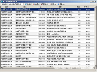 “拍拍营销快车软件标准版” 高效赋能企业销售的数字利器
